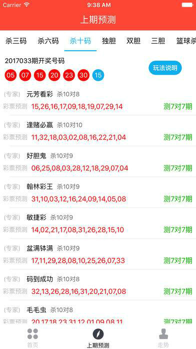 澳門(mén)彩票開(kāi)獎(jiǎng)記錄，探索未來(lái)的2025澳門(mén)六今晚開(kāi)獎(jiǎng)盛況，澳門(mén)彩票開(kāi)獎(jiǎng)記錄揭秘，探索未來(lái)盛況，2025澳門(mén)六今晚開(kāi)獎(jiǎng)揭曉