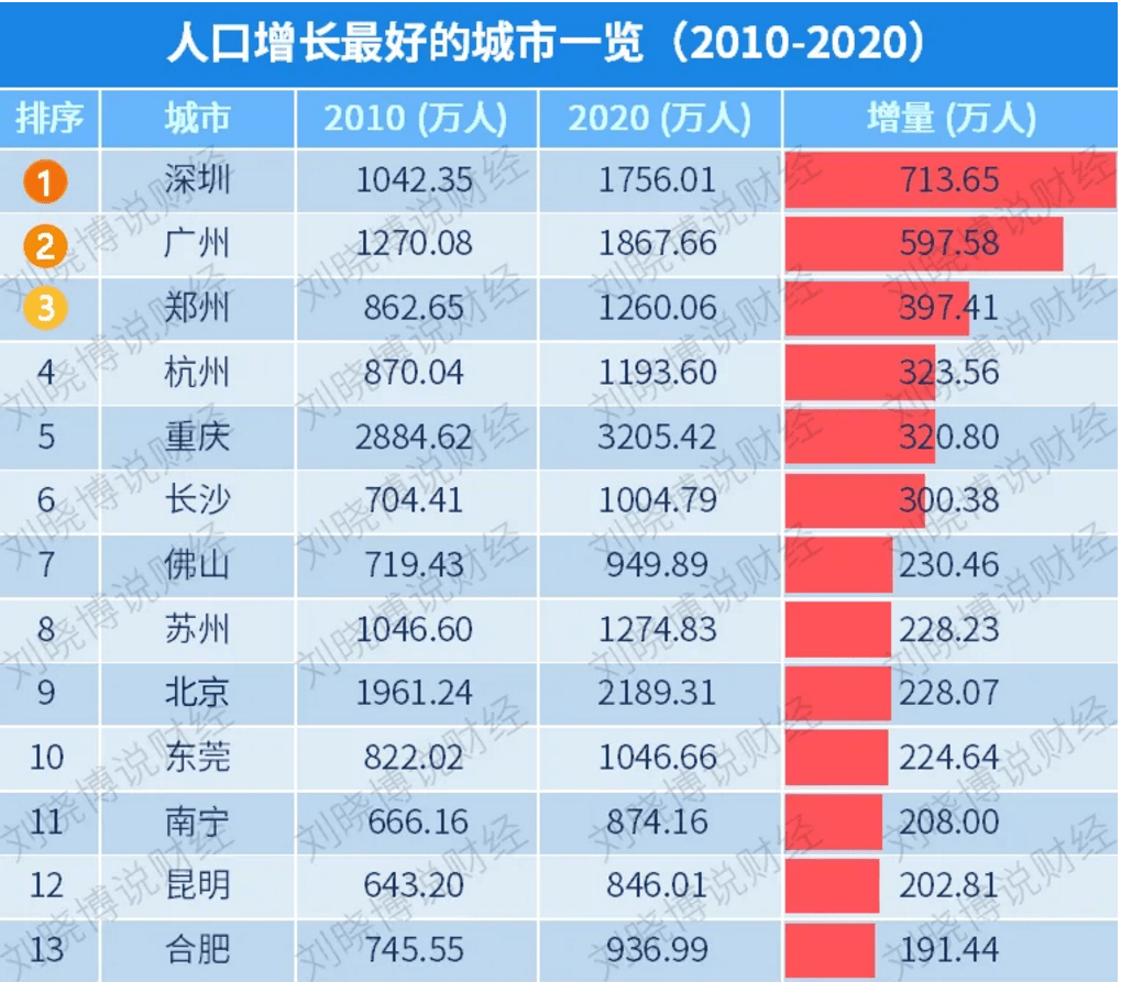 澳門彩票市場展望，揭秘2025年天天開獎結果，澳門彩票市場展望，揭秘未來天天開獎結果至2025年