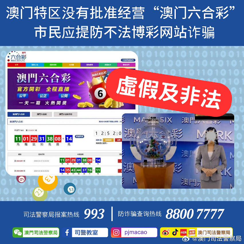 澳門管家婆，揭秘預(yù)測成功的秘密，100%中的神奇之道，澳門管家婆揭秘，預(yù)測成功的神秘之道，百分之百命中率！