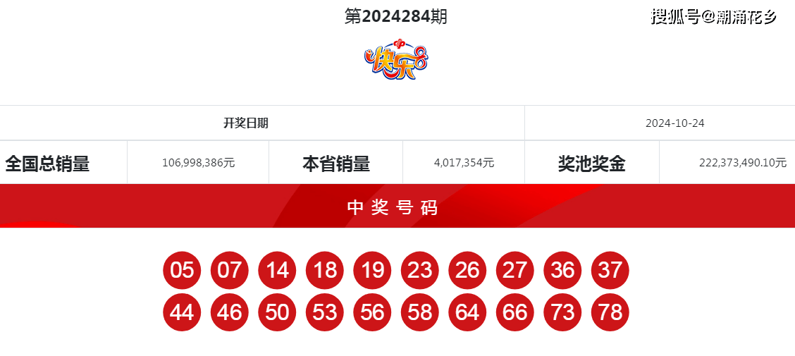 揭秘揭秘4949494949最快開獎結(jié)果，最新開獎動態(tài)一網(wǎng)打盡！，揭秘最新最快開獎結(jié)果，掌握最新開獎動態(tài)！