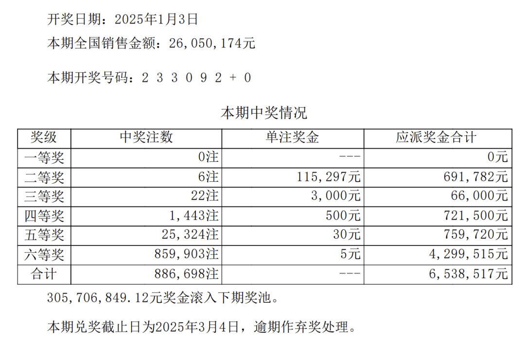 鐵算 王中王開獎結(jié)果