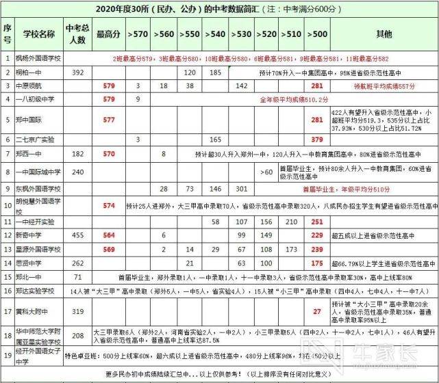 新澳門開獎結(jié)果2023開獎記錄查詢表及其背后的故事，揭秘澳門彩票背后的故事，2023年開獎記錄查詢表與結(jié)果分析