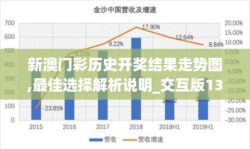 新澳門中獎走勢圖，探索彩票背后的秘密，新澳門中獎走勢圖，揭開彩票背后的秘密