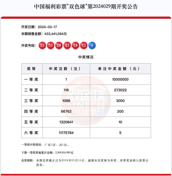 新澳今晚上9點(diǎn)30開獎(jiǎng)結(jié)果揭曉，期待與驚喜交織的時(shí)刻，新澳今晚開獎(jiǎng)揭曉，期待與驚喜交織的時(shí)刻