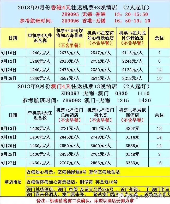 今晚澳門9點30分開獎結(jié)果揭曉，期待與驚喜的時刻，澳門今晚9點30分開獎結(jié)果揭曉，期待與驚喜的時刻來臨