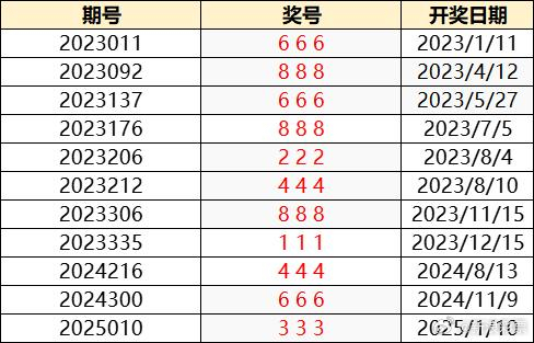 2024澳門天天開好彩，探索彩票背后的故事與開獎盛況——第355期精彩回顧與展望，澳門彩票故事揭秘，第355期精彩回顧與展望，展望未來開獎盛況！