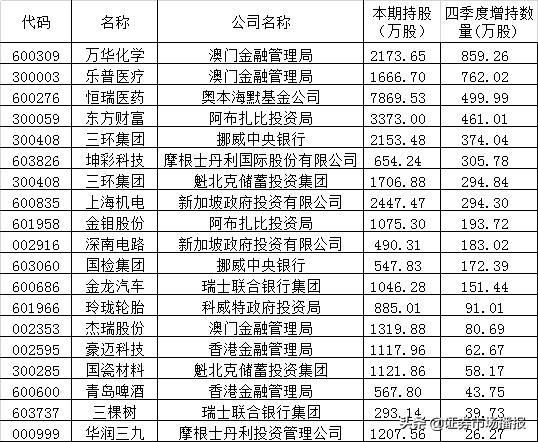 新澳門彩4949開獎記錄，探索彩票開獎的奧秘，澳門彩票開獎記錄探索，揭秘彩票奧秘