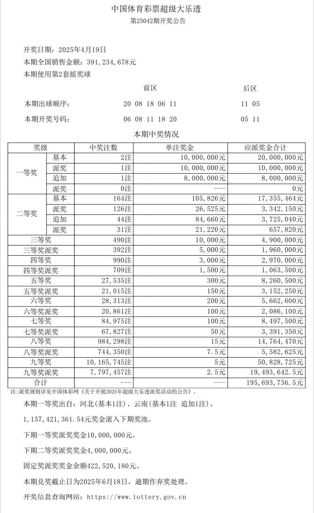 澳門六開獎結(jié)果今天開獎記錄查詢——全方位解讀與實時更新，澳門六開獎結(jié)果今日實時開獎記錄查詢，全方位解讀與最新更新