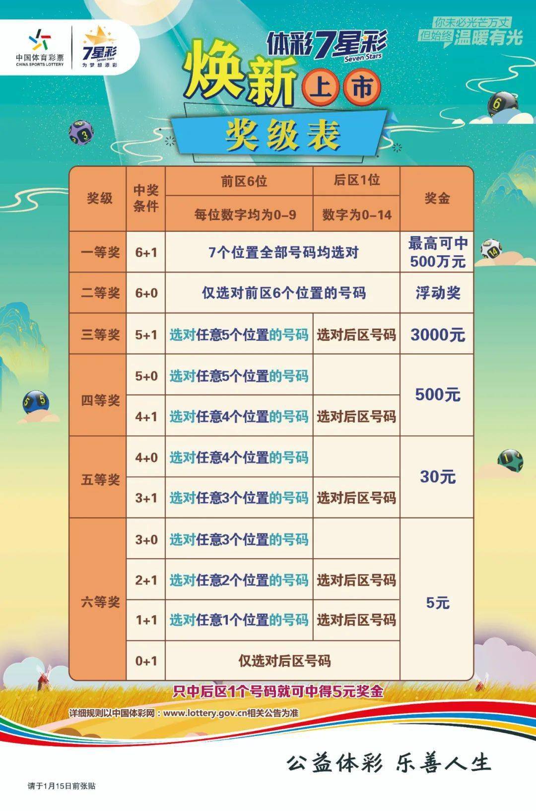 澳門六星彩開獎結(jié)果，探索彩票背后的秘密，澳門六星彩開獎揭秘，探索彩票背后的神秘面紗