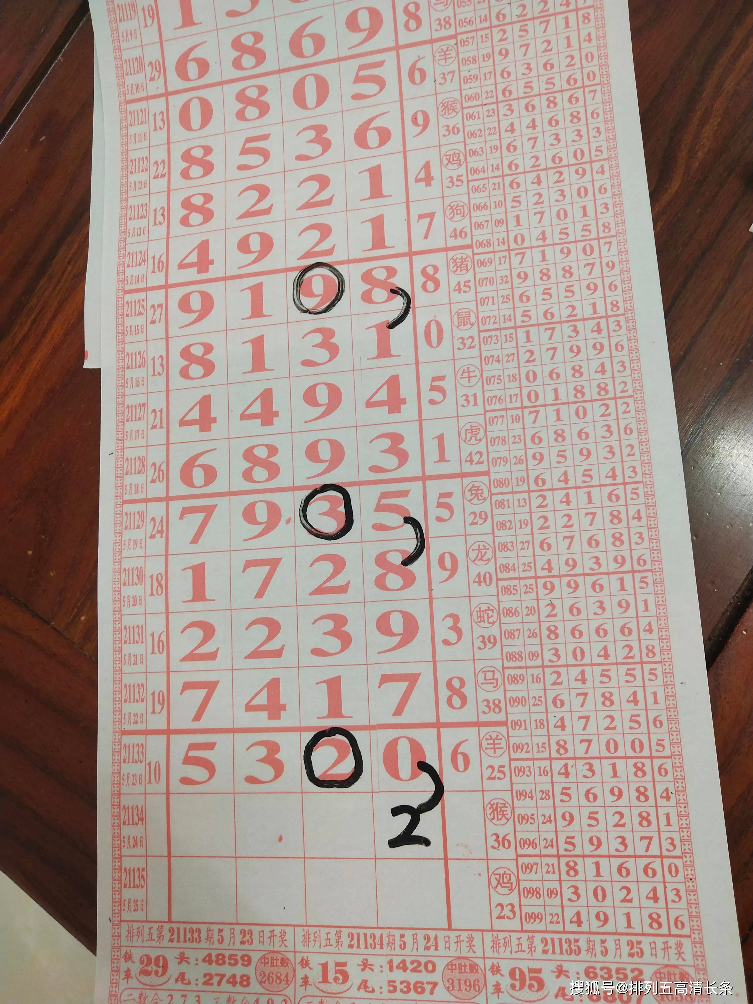 四肖八碼精準(zhǔn)資料