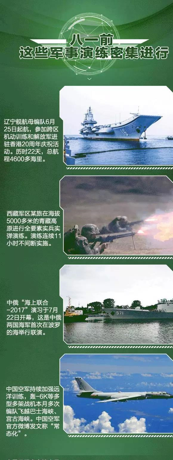 下一次閱兵是哪一年，期待與展望，下一次閱兵盛宴，期待與展望