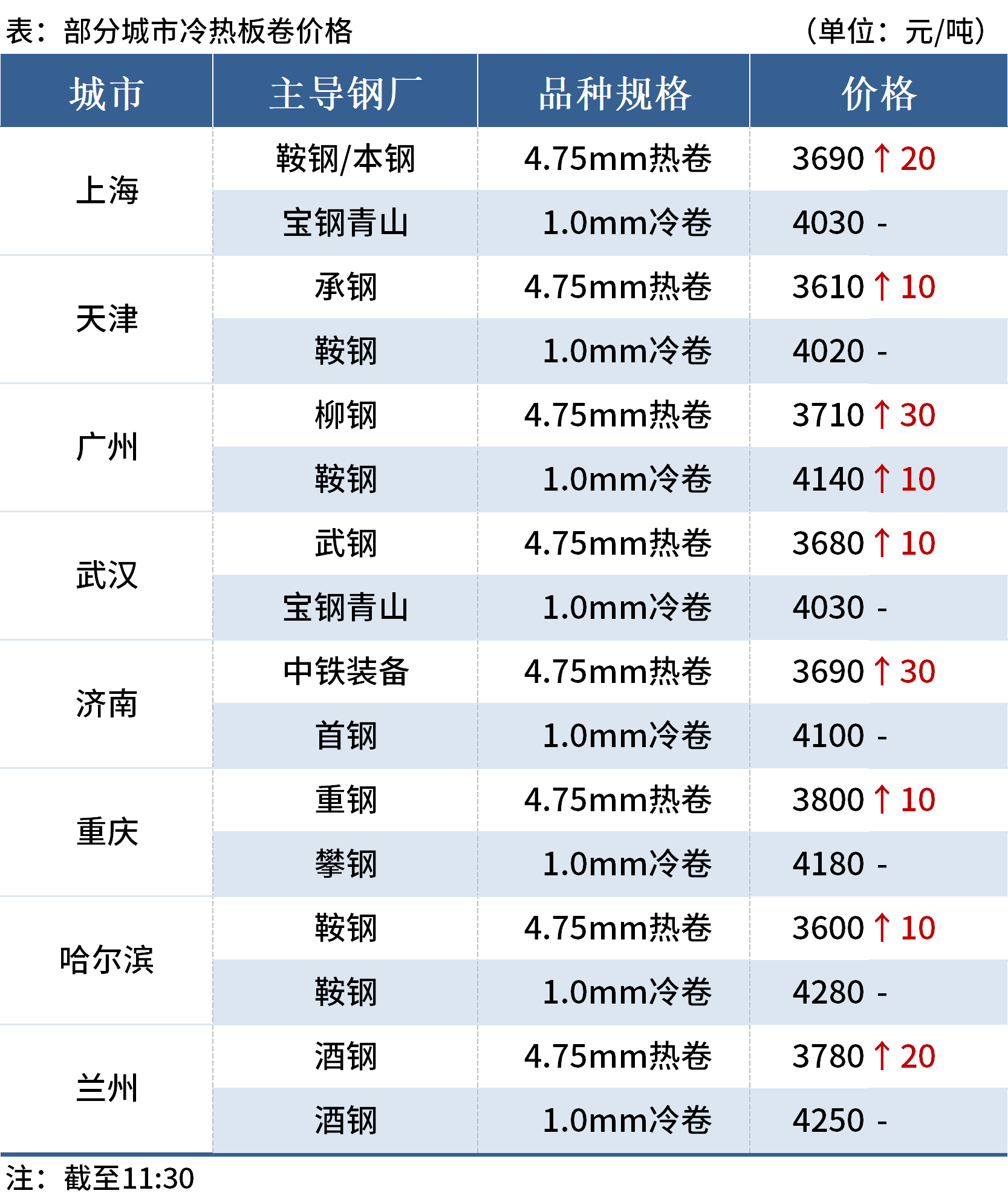 新奧今晚上開獎9點(diǎn)30分，揭曉神秘號碼盛宴！，新奧今晚9點(diǎn)30分揭曉神秘號碼盛宴，大獎等你來！