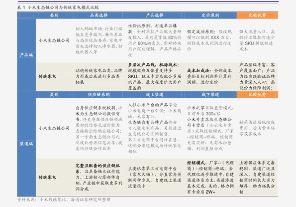 2025新奧歷史開獎記錄新