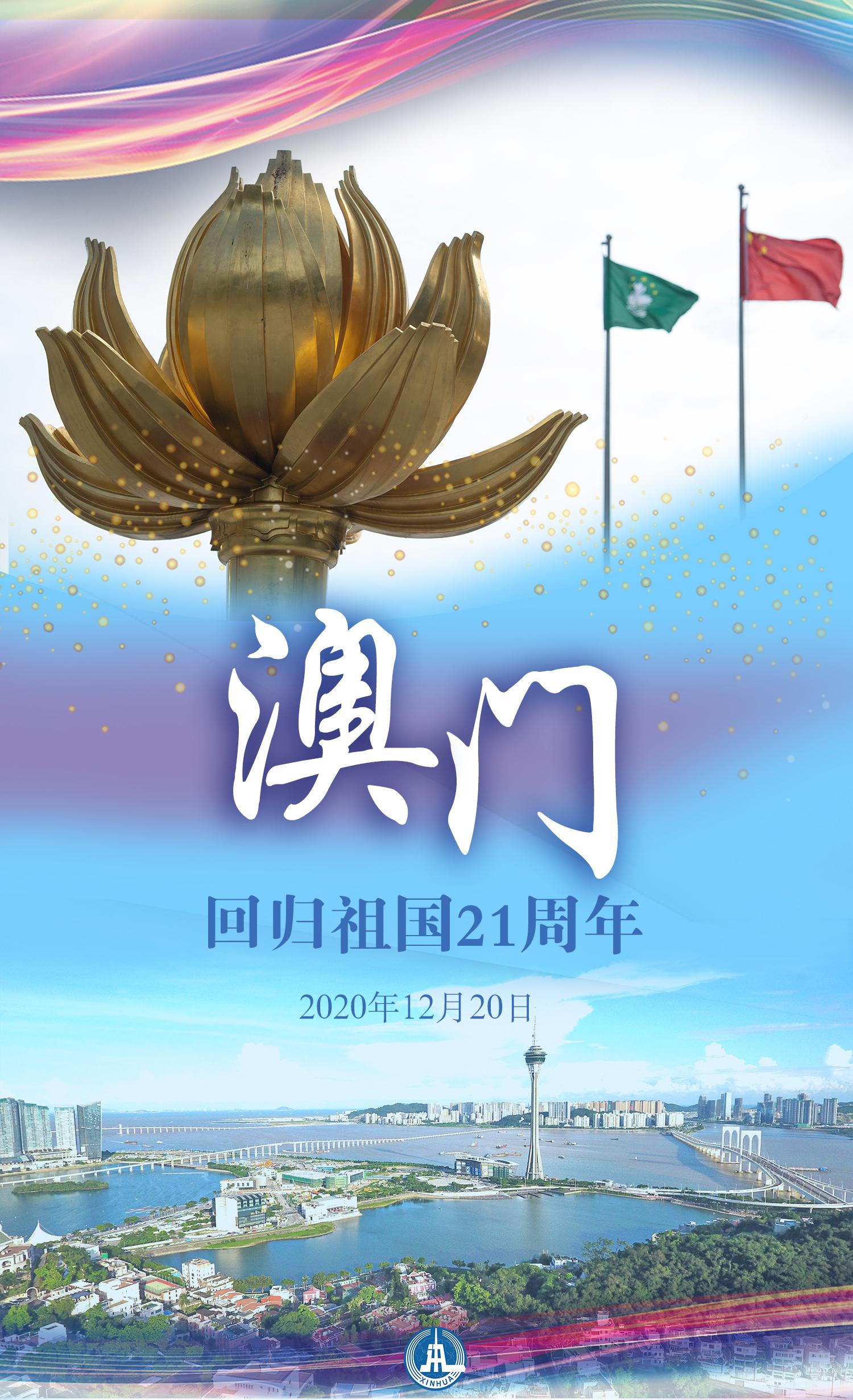澳門(mén)彩最快開(kāi)獎(jiǎng)圖表，掌握最新動(dòng)態(tài)，輕松贏彩，澳門(mén)彩最新開(kāi)獎(jiǎng)圖表，掌握動(dòng)態(tài)，輕松贏彩！