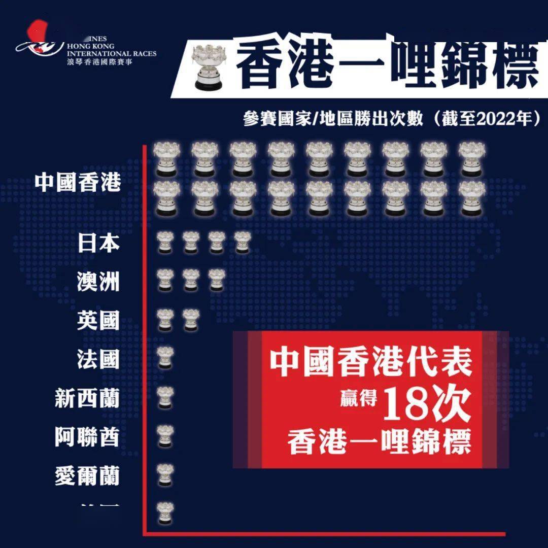 香港118開獎記錄，探索彩票背后的秘密，香港彩票開獎記錄揭秘，探索彩票背后的秘密