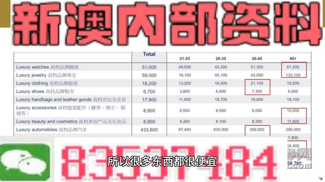 新澳內(nèi)部資料精準(zhǔn)一碼，揭秘其背后的秘密與策略，新澳內(nèi)部資料精準(zhǔn)一碼揭秘，背后的秘密策略全解析