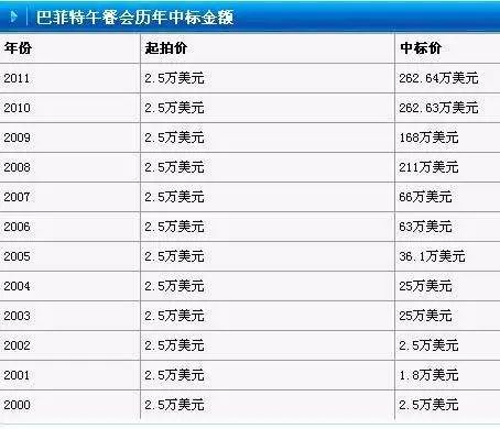 歷年閱兵一覽表，回顧與洞察，歷年閱兵回顧，一覽表與深度洞察