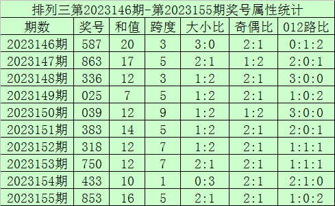 2023香港今晚開獎結(jié)果揭曉，精彩瞬間不容錯過！，香港今晚開獎結(jié)果揭曉，精彩瞬間不容錯過！