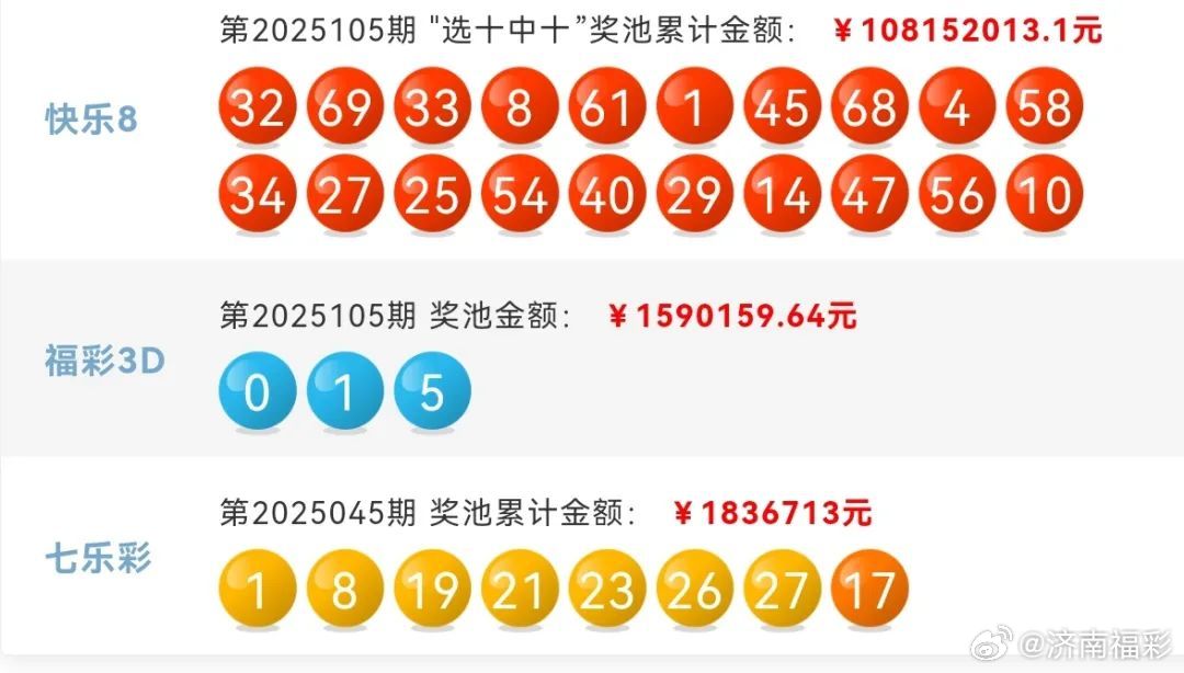 澳門六開結果2025開獎記錄今晚直播，探索彩票背后的秘密與期待，澳門六開結果2025開獎直播探索，彩票背后的秘密與期待揭曉