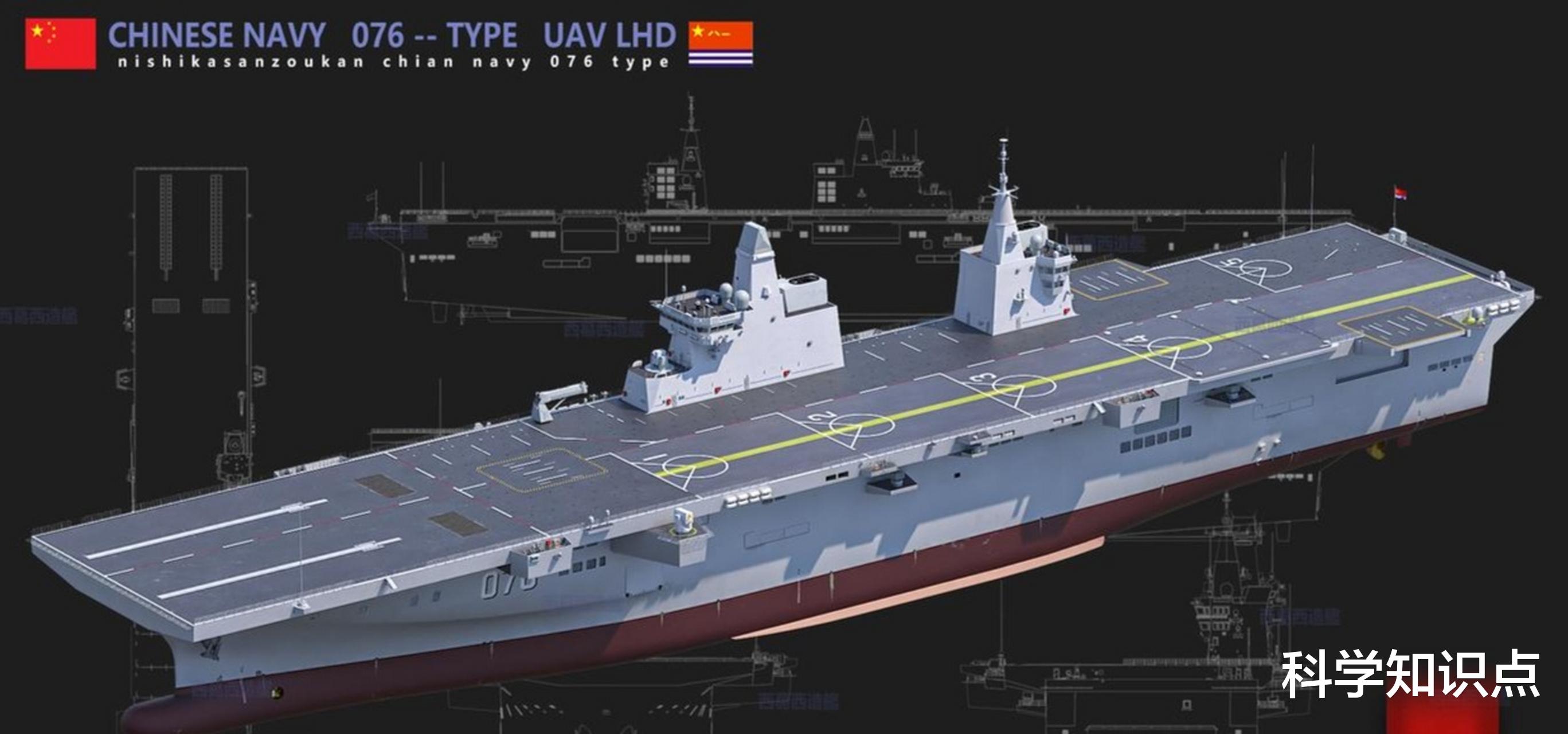關于最新076艦建造進展消息深度解析，最新076艦建造進展深度解析