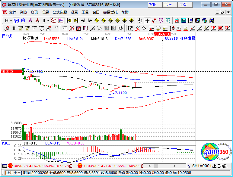 股票002316，深度解析與前景展望，股票002316深度解析與前景展望，投資指南