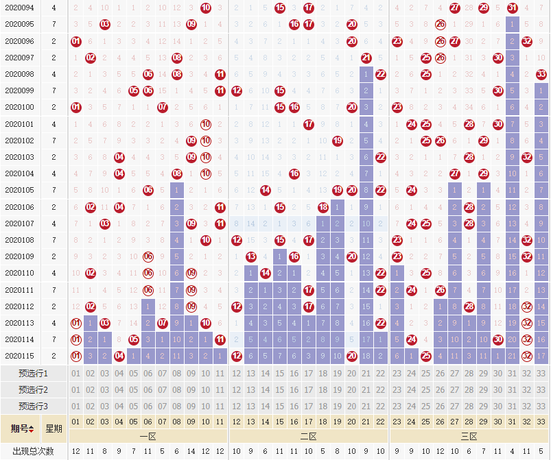 新澳門彩歷史開獎記錄走勢圖香港，深度解析與SEO洞察，新澳門彩與香港開獎記錄走勢圖深度解析及SEO洞察