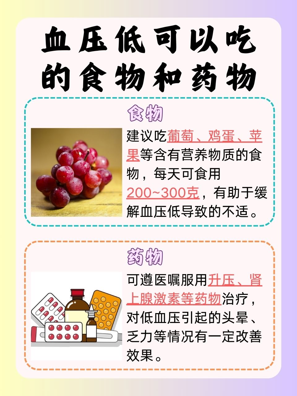 血壓低吃什么好？營(yíng)養(yǎng)專家推薦的食物清單，營(yíng)養(yǎng)專家推薦，低血壓患者適宜食用的食物清單