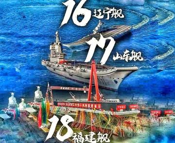 中國航母數(shù)量概覽，探索中國海軍力量的核心支柱，中國航母力量概覽，海軍力量的核心支柱探索