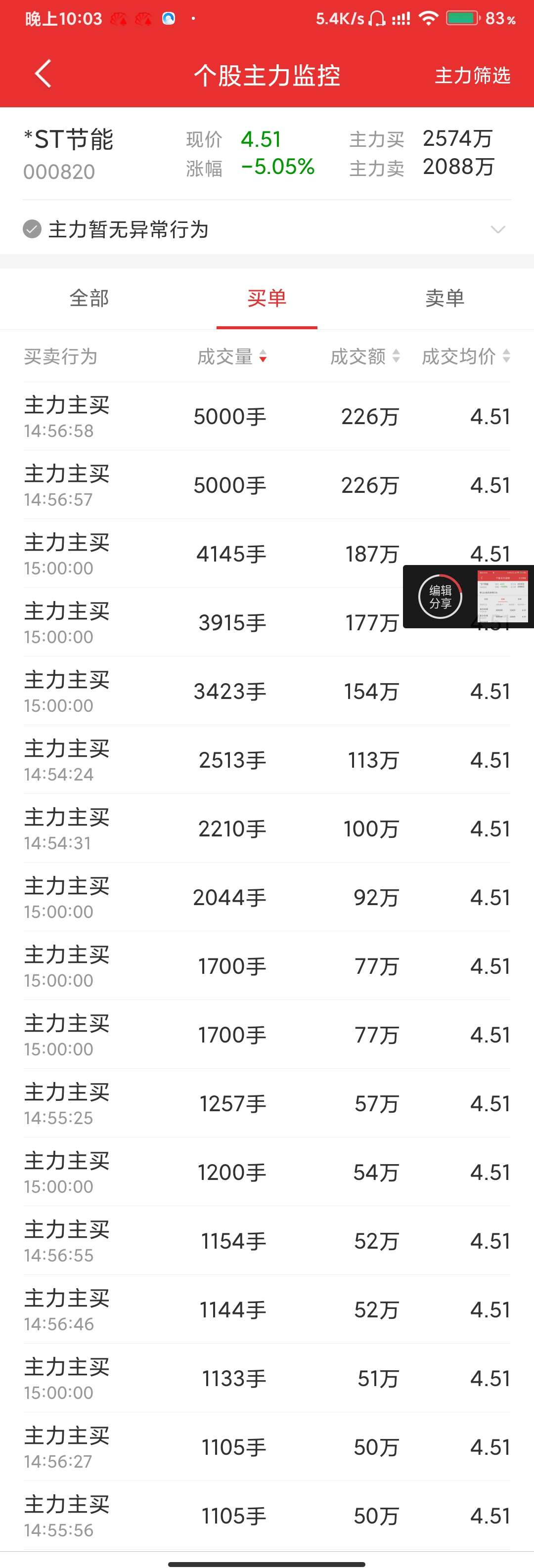 一碼爆持，揭秘背后的秘密與策略，揭秘一碼爆持背后的秘密與策略之道