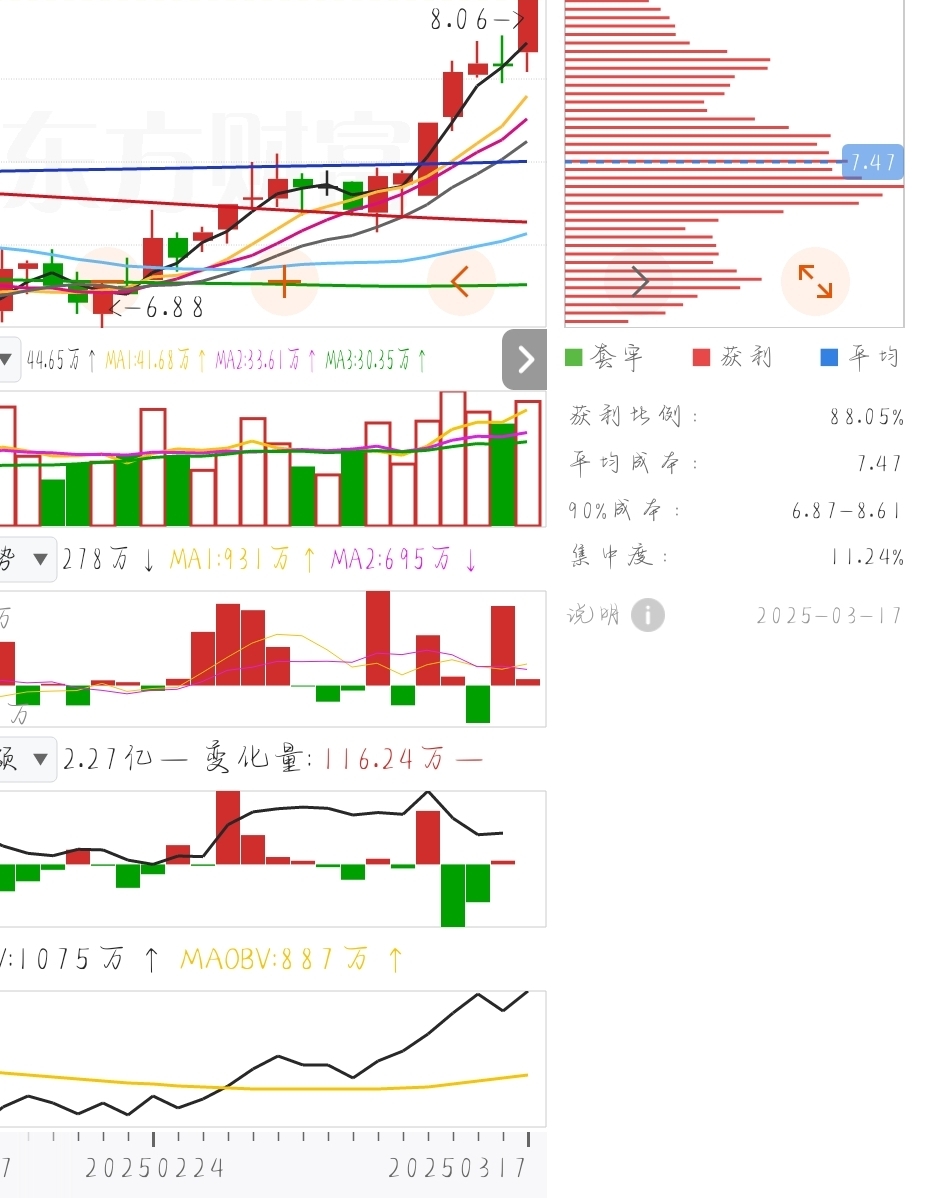 四川路橋股票行情深度解析，四川路橋股票行情全面深度解析