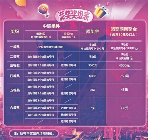 澳門六星彩綜合開獎結(jié)果，揭秘彩票背后的秘密，澳門六星彩綜合開獎結(jié)果揭秘，彩票背后的秘密大揭秘