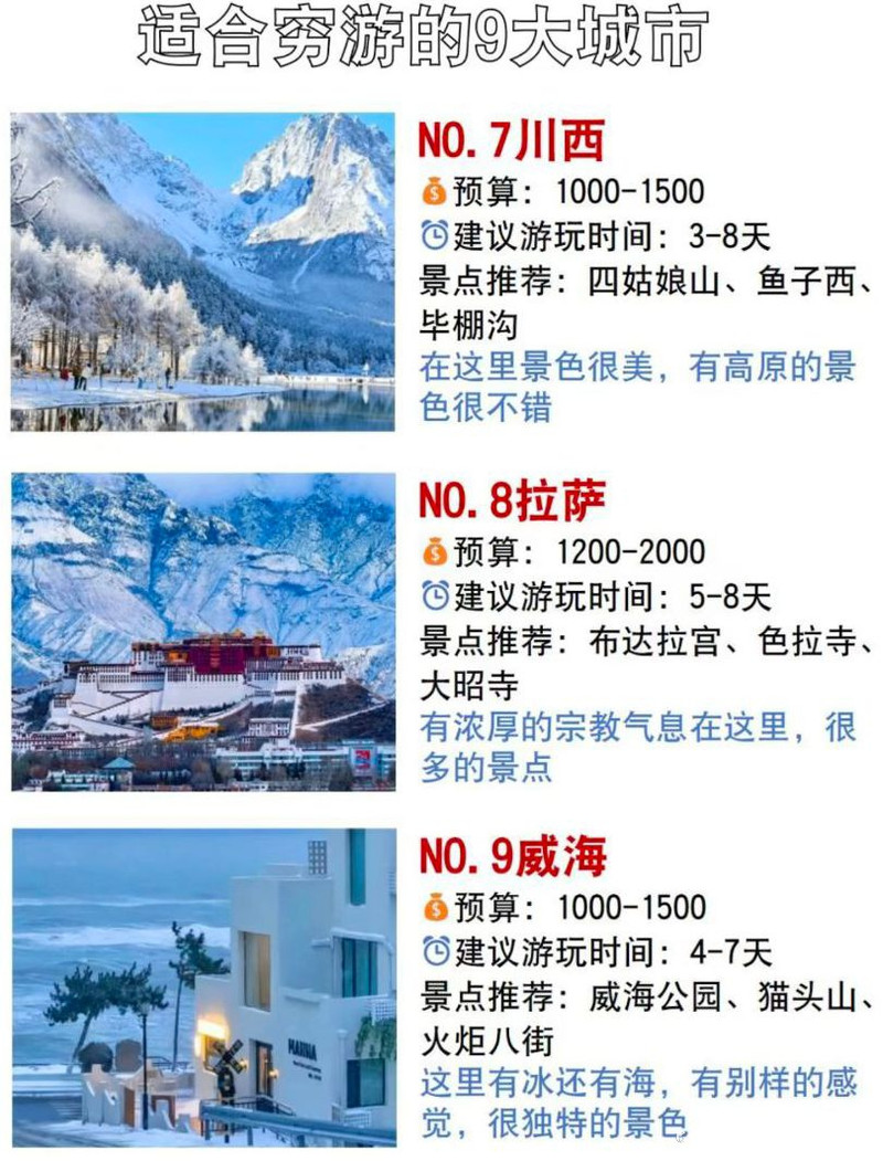 旅游推薦地方，探索未知的美麗世界，探索未知美麗世界，旅游推薦好去處