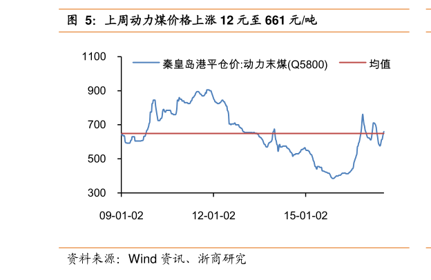 關(guān)于股票行情分析，探索300379股票的動態(tài)與前景展望，股票行情分析，探索代碼300379的動態(tài)走勢與未來前景展望