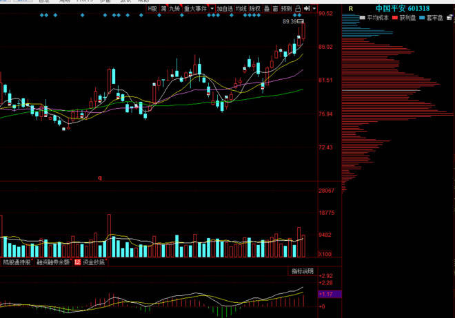 關(guān)于股票行情分析，探索600009股票的動態(tài)與前景展望，股票行情分析，探索600009股票動態(tài)及前景展望