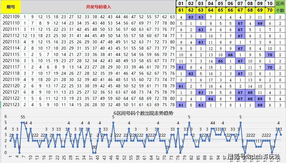 白小姐三肖三期必開獎(jiǎng)虎年快樂——揭秘彩票背后的秘密與策略，揭秘彩票背后的秘密與策略，白小姐三肖三期必開獎(jiǎng)虎年快樂探討彩票策略與真相