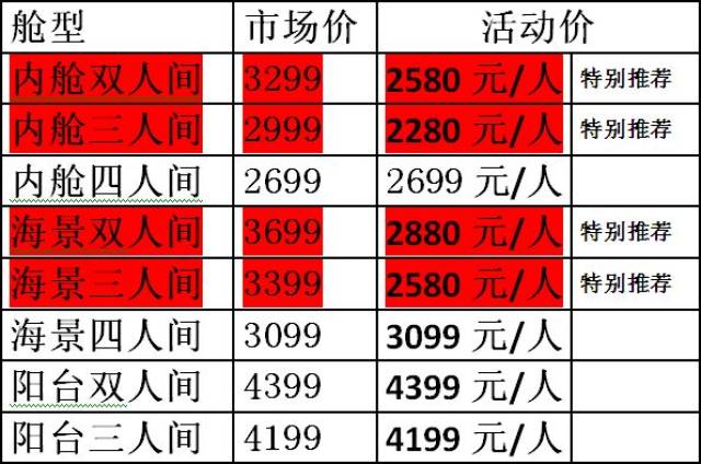 豪華游輪價格解析，豪華游輪多少錢一艘？，豪華游輪價格深度解析，揭秘豪華游輪價格究竟多少？