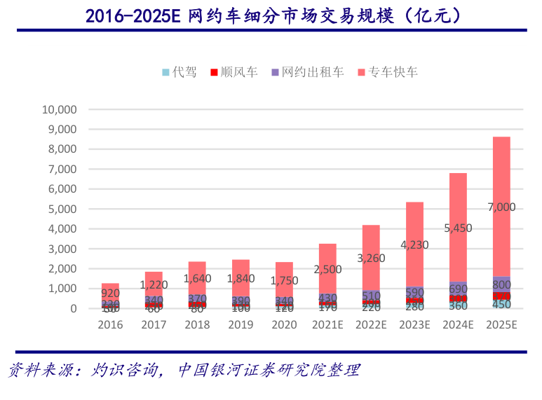 探索澳門最快開獎(jiǎng)網(wǎng)，未來在2025的機(jī)遇與挑戰(zhàn)，澳門最快開獎(jiǎng)網(wǎng)，未來三年（2025）的機(jī)遇與挑戰(zhàn)探索