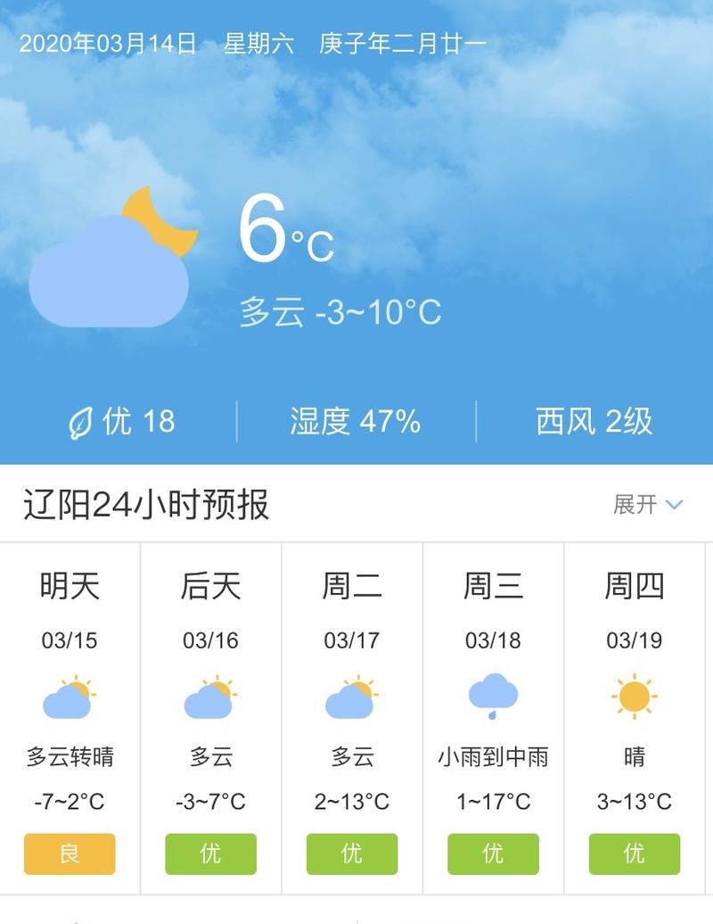 遼陽天氣，全面解析當(dāng)前氣象與未來趨勢，遼陽天氣詳解，當(dāng)前氣象及未來趨勢分析