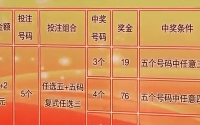 買一肖中獎賠多少，揭秘彩票背后的秘密，揭秘彩票背后的秘密，買一肖中獎的賠率和風(fēng)險分析