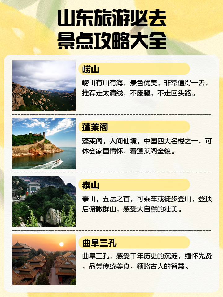 山東旅游景點一覽，美景盡收眼底，山東美景一覽，景點大全與盡收眼底之旅