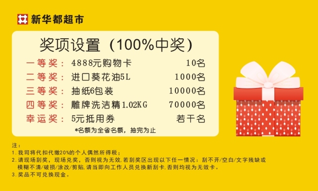 揭秘管家婆彩票中獎秘籍，如何贏得管家婆100大獎？，揭秘彩票中獎秘籍，如何贏得管家婆大獎？
