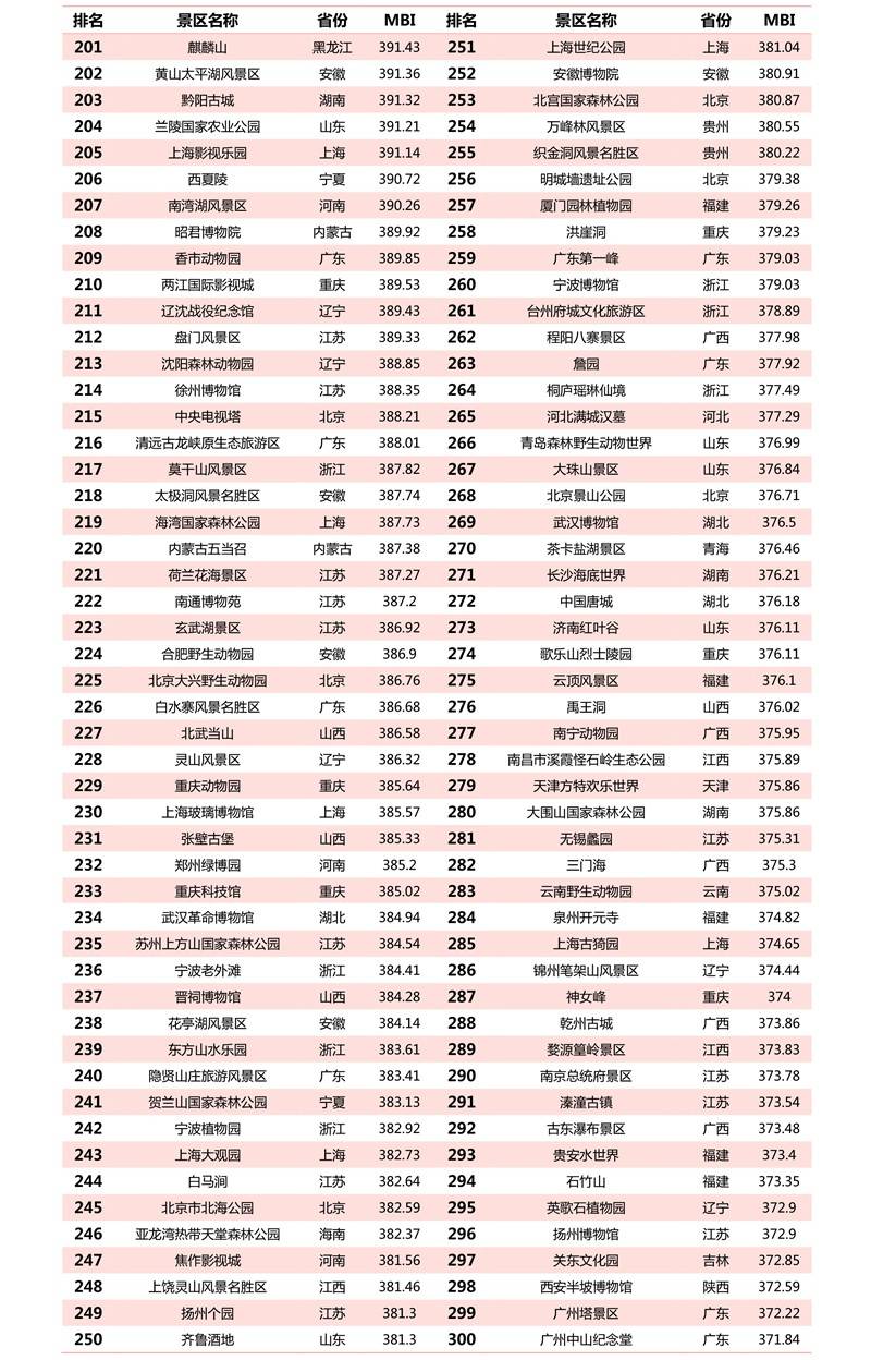 揭秘劉伯溫預(yù)測智慧，揭秘生肖運勢，揭秘四肖選一肖三中三的神秘面紗，揭秘劉伯溫預(yù)測智慧與生肖運勢，探尋四肖選一肖的神秘運勢學(xué)奧秘