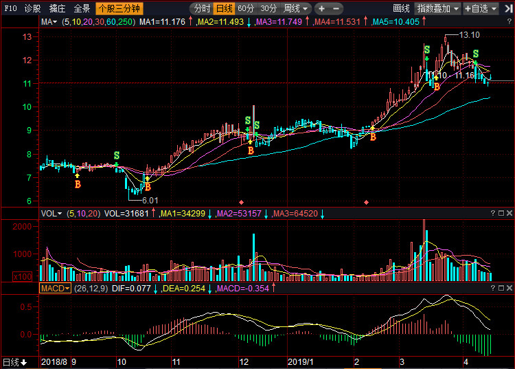 皖通科技股票，投資潛力與市場(chǎng)前景分析，皖通科技股票投資潛力與市場(chǎng)前景深度解析