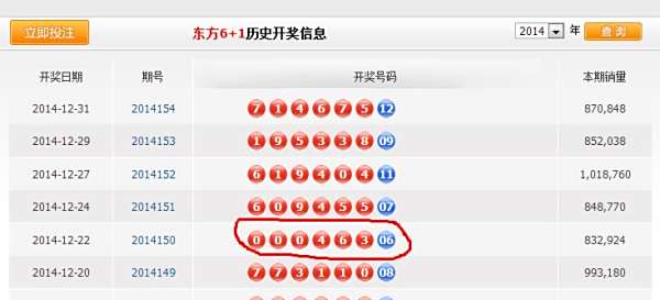 澳門六開獎結(jié)果查詢最新，輕松掌握開獎動態(tài)，贏取豐厚獎勵，澳門六開最新開獎結(jié)果查詢，輕松掌握動態(tài)，贏取豐厚獎勵