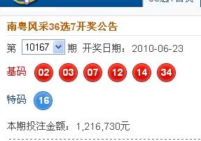 新澳2025今晚開獎結(jié)果，揭秘彩票背后的秘密與期待，揭秘新澳2025彩票開獎背后的秘密與期待，今晚開獎結(jié)果揭曉！