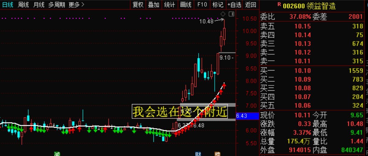 股票002463，深度解析與前景展望，股票002463深度解析與未來(lái)前景展望