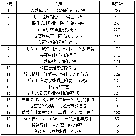 2025澳彩開獎記錄查詢表，全面解析與實用指南，2025澳彩開獎記錄查詢表全面解析與實用指南