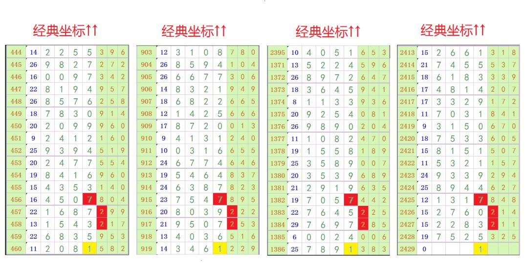 中國王中王一肖三碼，深度解讀與SEO優(yōu)化策略，中國王中王一肖三碼深度解讀與SEO優(yōu)化策略指南