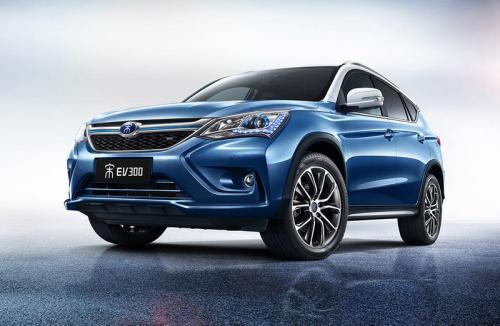 比亞迪股票股吧，投資前景深度解析，比亞迪股票投資前景深度解析，股吧熱議的熱門話題