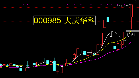 關(guān)于徐家匯股票（股票代碼，002561）的全面解析，徐家匯股票（股票代碼，002561）全面解析與深度探討